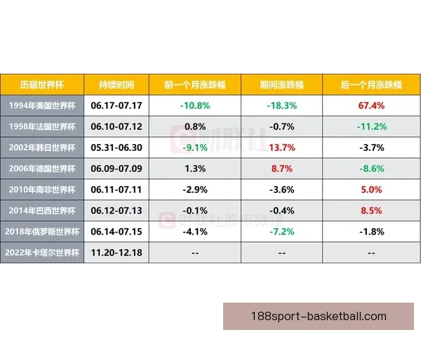 188体育平台登录入口全新优化上线 提升用户体验尽享精彩体育赛事