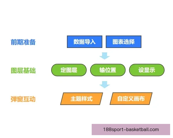 188体育平台最新官方登录入口全方位指南与操作教程解析