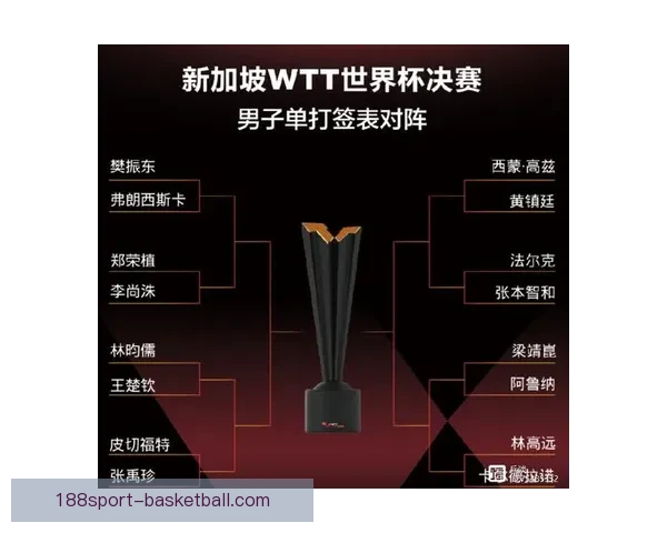 2026世界杯精彩对决全程竞猜攻略与热门赛果预测解析