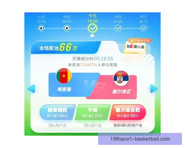 世界杯竞猜签到赢好礼精彩活动等你来挑战