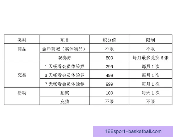 精准体育竞猜分析与预测技巧提升你的投注胜率