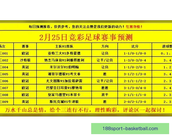 足球竞猜官网带你预测赛事胜负轻松赢取奖金开启精彩竞猜之旅