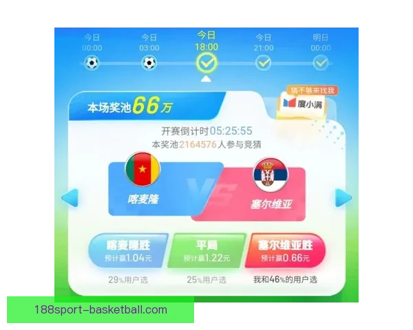 世界杯赛场精彩预测与体育竞猜策略全面解析