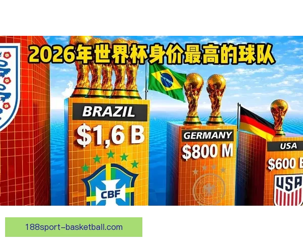 美加墨世界杯竞猜赔率走势深度解析与夺冠热门球队前景全览